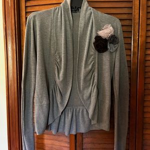 Forever twenty one cardigan size sm